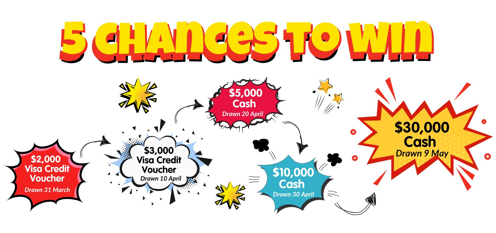 50th Anniversary Raffle